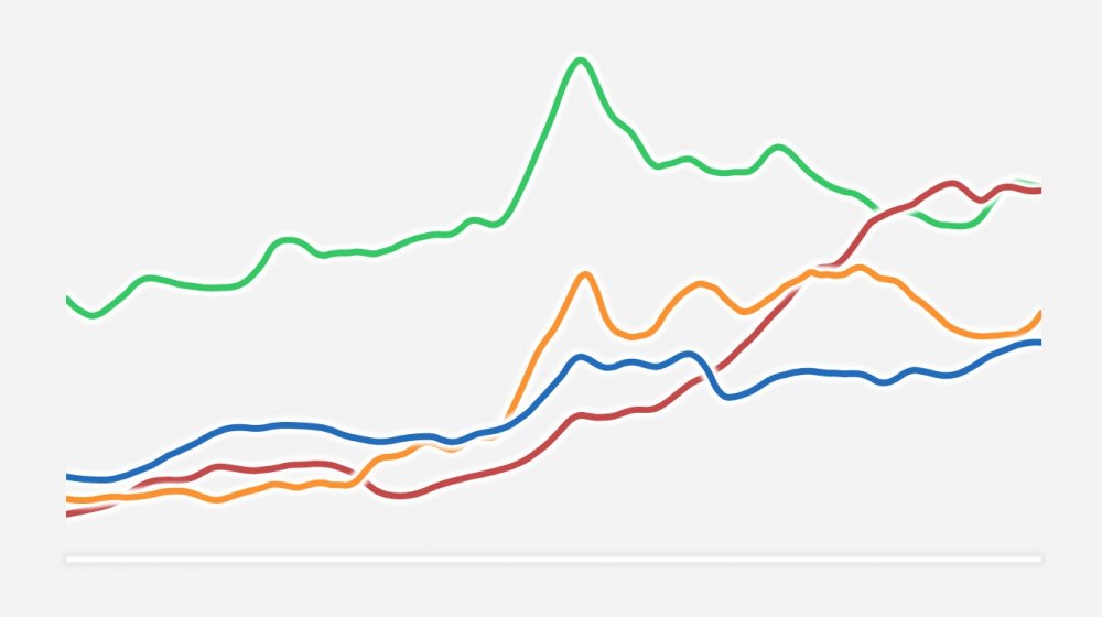 Les paradis fiscaux européens, destination favorite des dépôts étrangers