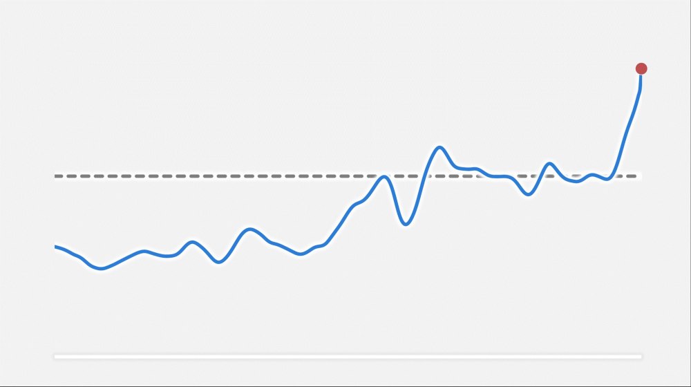 La guerre en Europe explose le prix des métaux et menace notre production
