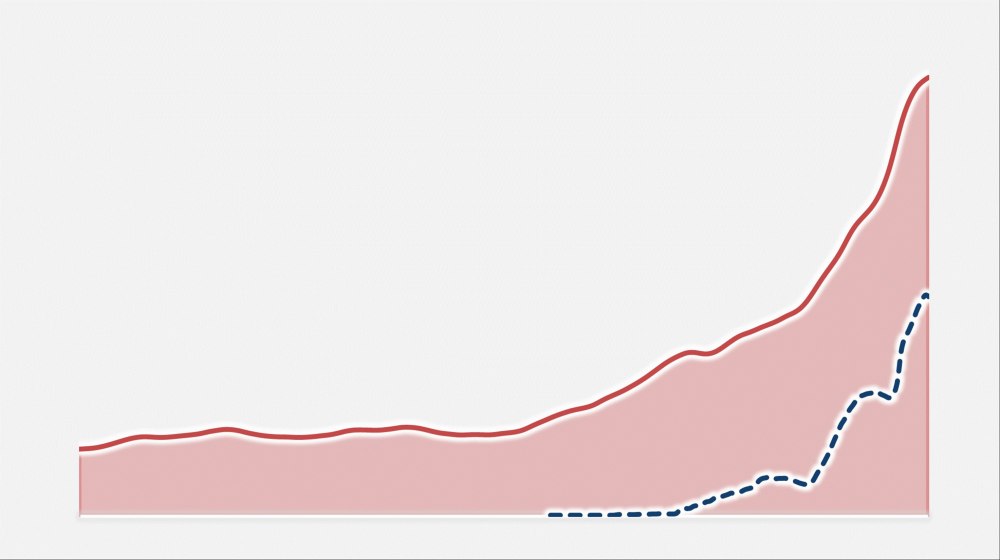 Comment la BCE s'est fait piéger par sa création monétaire