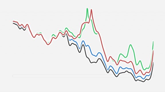 Remontée spectaculaire des taux : le scénario catastrophe image