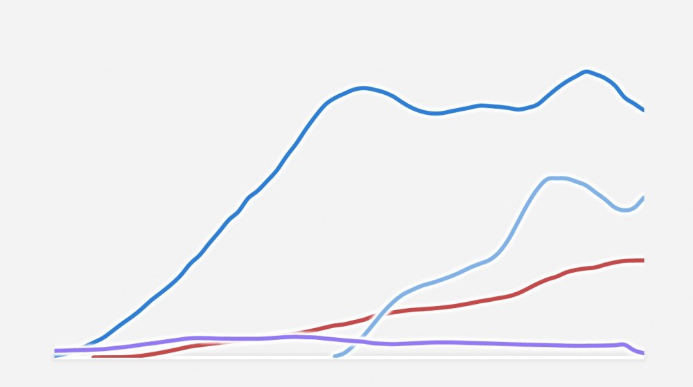 La toute-puissance de la grande distribution : le mécanisme des hypermarchés