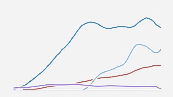 La toute-puissance de la grande distribution : le mécanisme des hypermarchés image