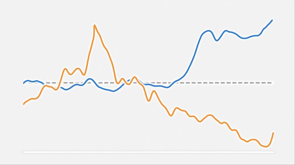 CRÉDITS IMMOBILIERS, TAUX D’INTÉRÊT : LA CRISE DU LOGEMENT A COMMENCÉ