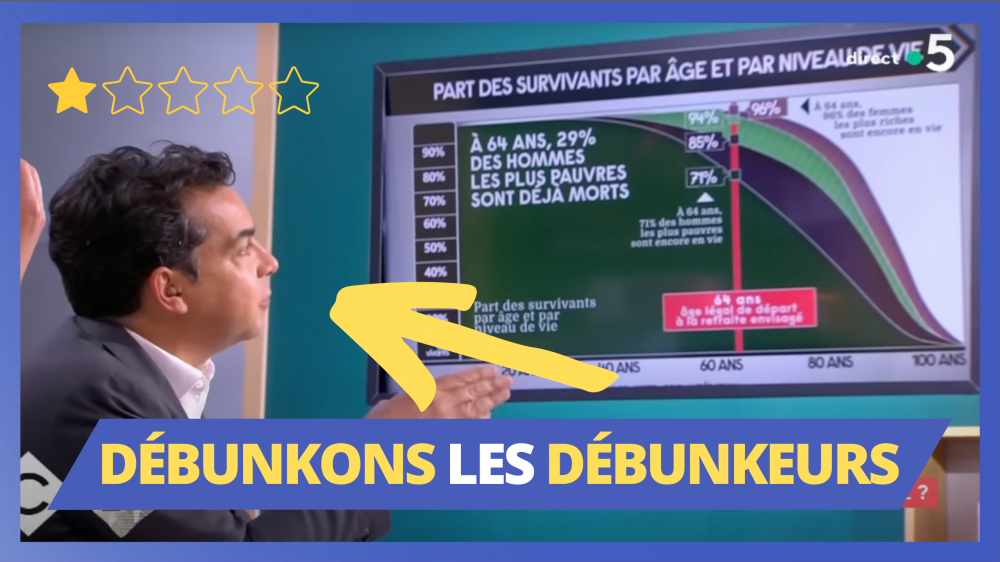 Débunkons le débunkage de Cohen sur la réforme des retraites