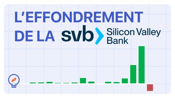 Silicon Valley Bank, Credit Suisse, etc : tout le système bancaire est instable image