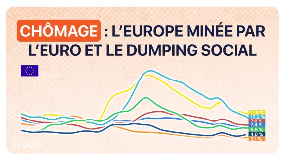 Le chômage en Europe et aux États-Unis 2024 image