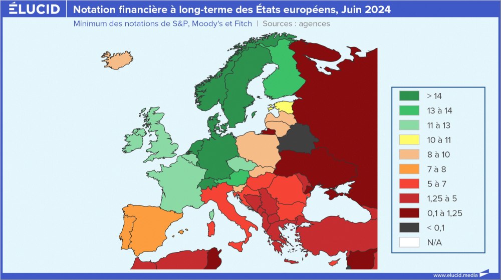 Notation financière à long-terme des États européens, Juin 2024