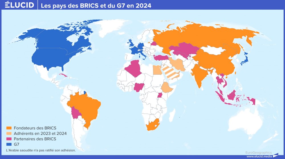 Les pays des BRICS et du G7 en 2024