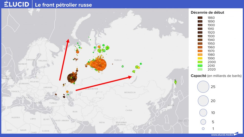 russie-front-petrolier-reserves-barils-elucid