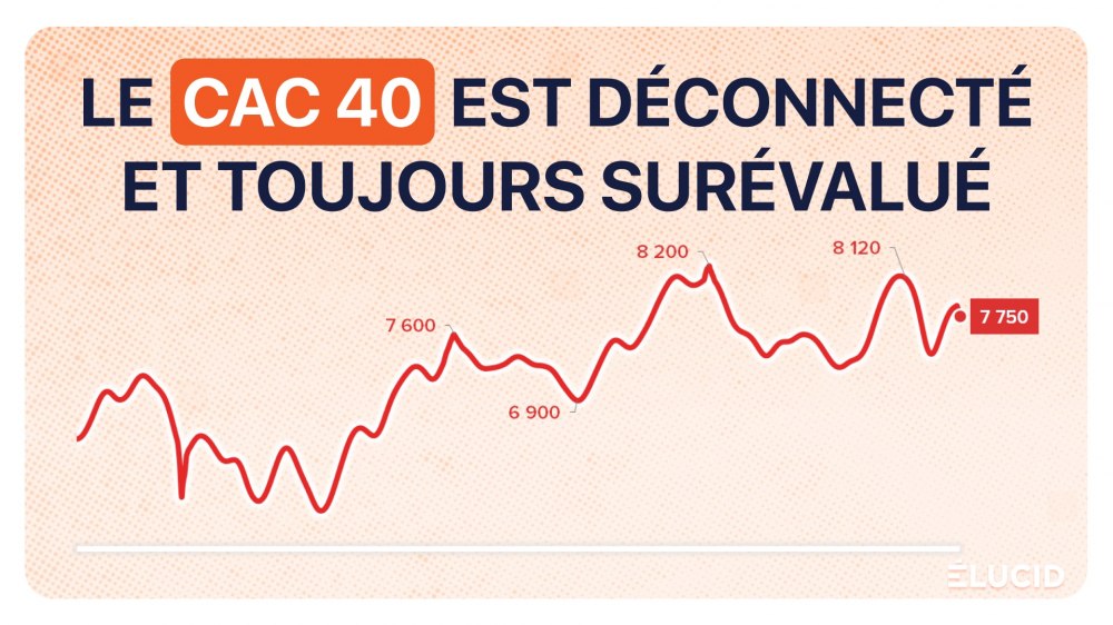 cac40-bourse-surevalue-deconnecte-perspectives-economiques-sombres-juin-2025