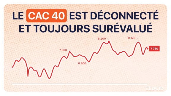 La tendance des marchés boursiers 1er semestre 2025 image