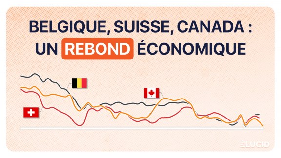 PIB et croissance de la Belgique, de la Suisse et du Canada 2025 image