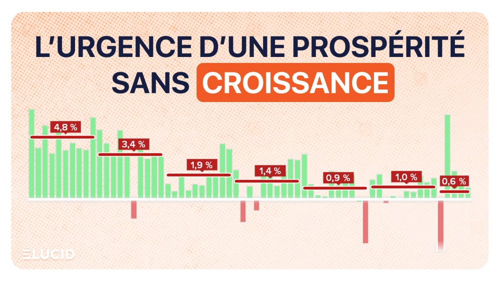 prosperite-sans-croissance-urgence-france-face-stagnation-pib-2025