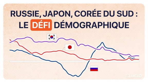 PIB et croissance du Japon, de la Russie et de la Corée du Sud 2025 image