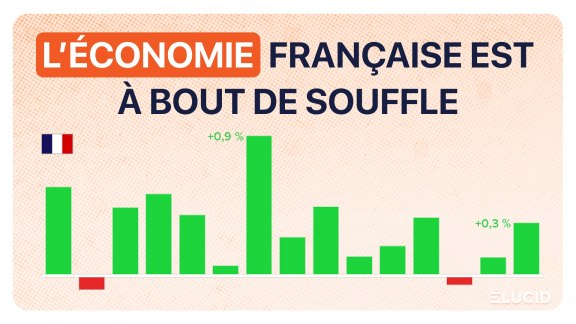 Le PIB et la croissance de la France 2ème trimestre 2025 image