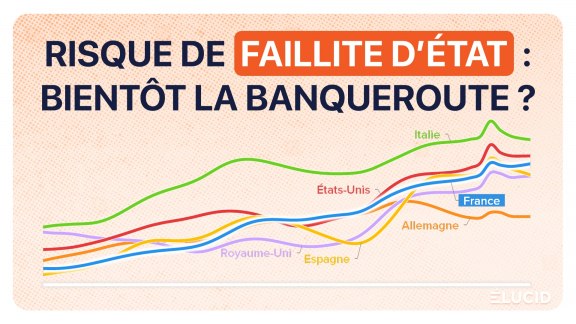 La solvabilité des États et leurs défauts 2025 image